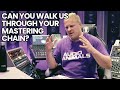 Can You Walk Us Through Your Mastering Chain?