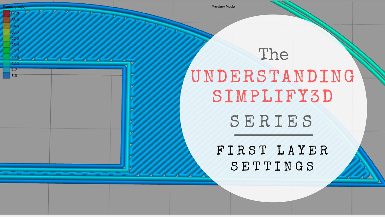 Understanding Simplify3d First Layer Settings Youtube
