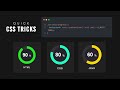 Elevate Your Skills Creating Stylish Progress Bars with HTML CSS