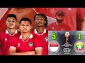 FULL HIGHLIGHT TIMNAS INDONESIA VS MYANMAR || PIALA AFF U19 2022