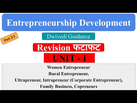 Female entrepreneur, rural entrepreneur, intrapreneur, copreneurs, entrepreneurship development