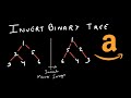 Amazon's Interview Question | Invert A Binary Tree