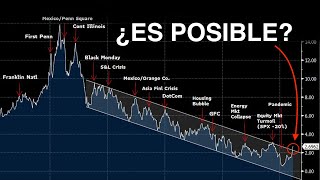 Puede la FED cumplir con su plan y EVITAR una RECESIÓN?