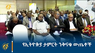 የኢትዮጵያ ታምርት ንቅናቄ ውጤቶች