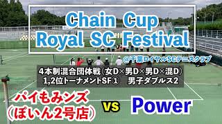 【ChainCupRoyal祭混8】1,2位トーSF① 男D2 パイもみンズ(ぽいん2号店) vs Power