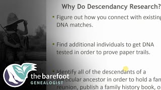 Post-1940 Descendancy Research | Ancestry