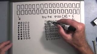 Arduino Progress Bar Graph Tutorial