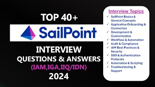 Top 40+ SailPoint Interview Questions and Answers for Freshers & Experienced | IAM, IGA, IIQ, IDN