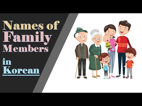 What is the meaning of Mama in Korean language?