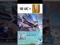 10 Uc Luck NEW ULTIMATE MUMMY SETS CRATE OPENING BGMI