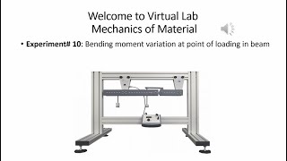 Experiment 10 | Bending Moment | Virtual Lab | Mechanics of Materials Lab|