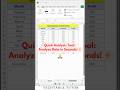 Quick Analysis Tool in Excel: Analyze Data in a Flash!⚡Excel Shortcut #excel #excelshorts