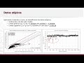 criterios para la verificación de perfilómetros inerciales en la medición del iri