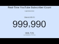 SilentoVEVO hits 1 million subscribers! + COUNTDOWN!