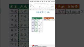 EXCEL函数：VLOOKUP多条件查找