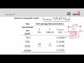 lec51 pic for sensing 2