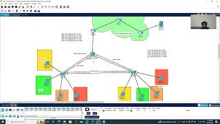 Assignment 03 Video demonstration MN621