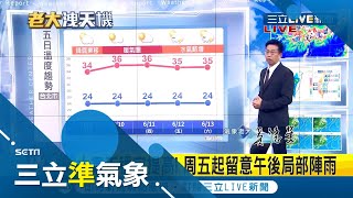 明(9日)鋒面東移天氣漸好轉  周三.四恢復晴朗飆高溫至36度｜氣象老大 吳德榮｜【三立準氣象】20200608｜三立新聞台