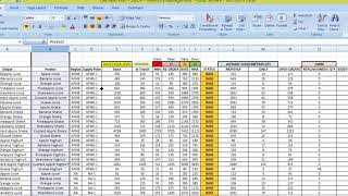 Demand Planning S&OP and Inventory Controlling Model on Excel