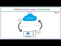 Part - 6. How to Push and Pull Docker Image | @SenDevOps #devops