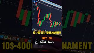 Decemeber Tournament Day 10 #quotex #quotextrading #quotexsignals #quotextrader #moneystudio