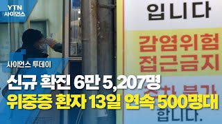 신규 확진 6만 5,207명...위중증 환자 13일 연속 500명대 / YTN 사이언스