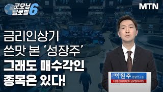 [이원주의 티커서치] 금리인상기 쓴맛 본 ‘성장주’ 그래도 매수각인 종목은 있다!  / 머니투데이방송 (증시, 증권)