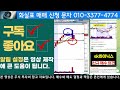 hlb 주가 전망 예상치 부합 이른 시각 결론