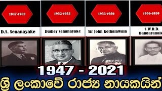 ශ්‍රී ලංකාවේ රාජ්‍ය නායකයින් - 1947 සිට | Leaders of Sri Lanka  #srilanka