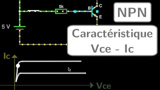 Transistor NPN - Commutation et point de fonctionnement Vce - Ic