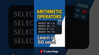 SQL Arithmetic Operators Explained with Examples | SQL Basics.