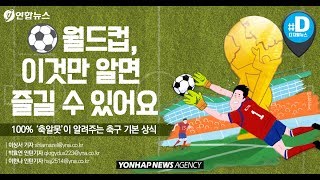 월드컵, 이것만 알면 즐길 수 있어요 100% '축알못'이 알려주는 축구 기본 상식