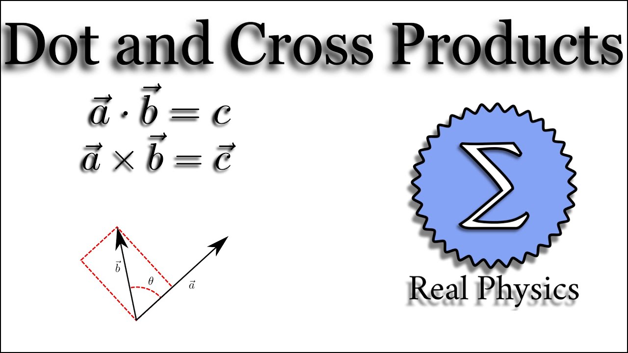 Dot And Cross Products (Real Physics) - YouTube