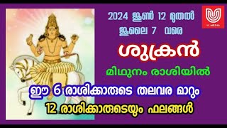 ശുക്രൻ മിഥുനം രാശിയിൽ … ഈ ആറ് രാശിക്കാർക്ക് യോഗഭാഗ്യം ..!