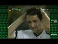 Germany 0-2 Brazil  Extended Highlights  2002 FIFA World Cup Final