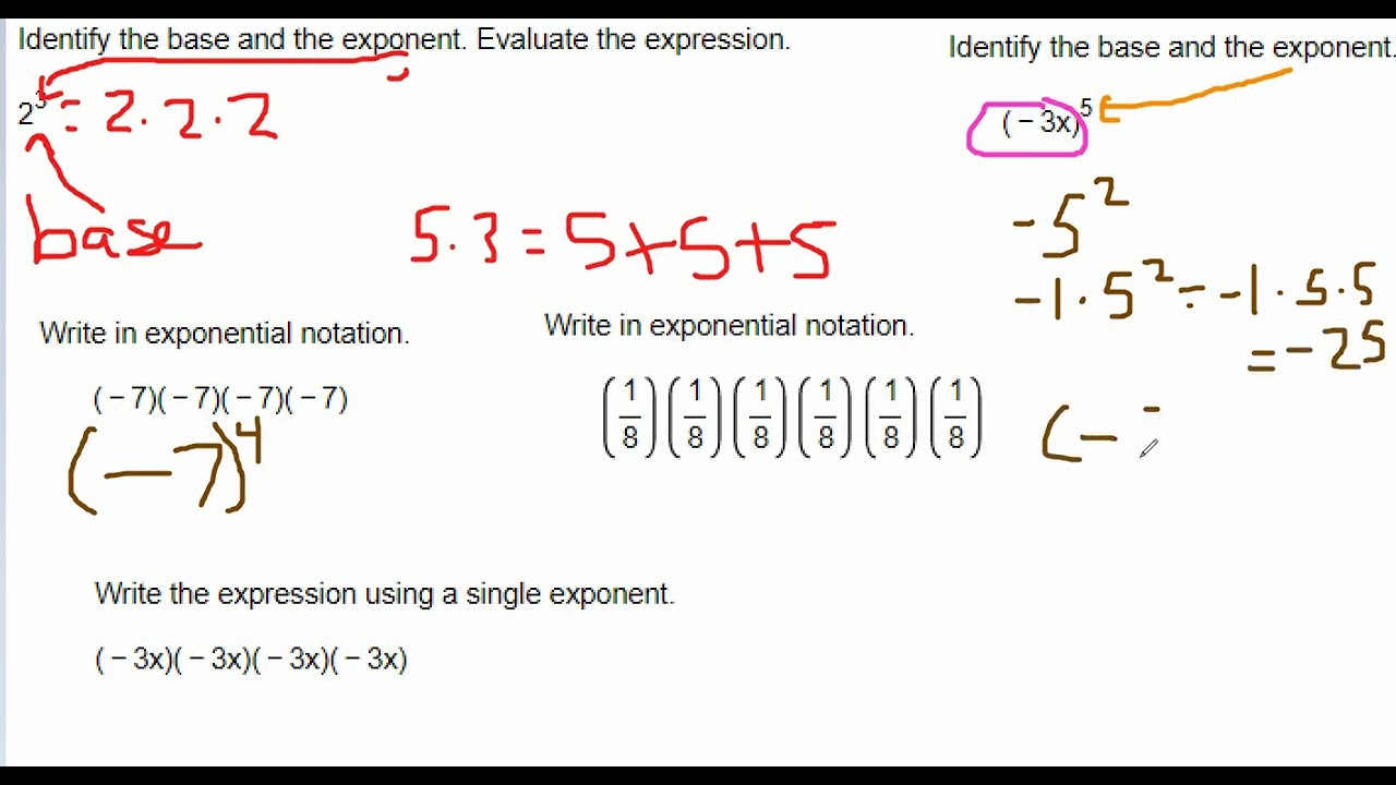 Exponent Basics Youtube