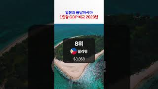 일본과 동남아시아 1인당 GDP 비교 2023년