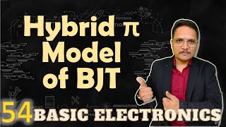 Hybrid Pi Model of BJT | Parameters of Hybrid Pi Model of BJT | Types of Hybrid Pi Model of BJT