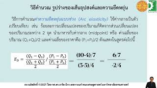 06 EC210 Lecture full คลิปการบรรยายเรื่องความยืดหยุ่นอุปสงค์ (ต่อ) วันที่ 11 กุมภาพันธ์ 2565