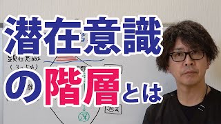 潜在意識の階層｜潜在意識から人生を動かすエネルギー整体≪CKワープ≫