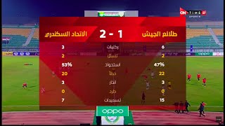 ملخص مباراة طلائع الجيش والاتحاد السكندري 1-2  الدور الأول | الدوري المصري الممتاز موسم 2020–21
