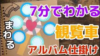 アルバム加工 観覧車の作り方