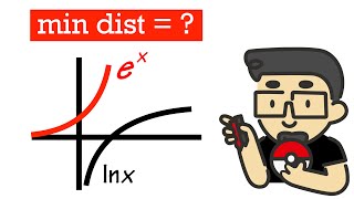 Minimum distance between e^x and ln(x)