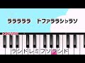 夢をかなえてドラえもん【簡単ピアノ】ドレミ付き楽譜