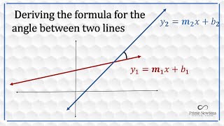 Deriving the formula for angle between two straight lines