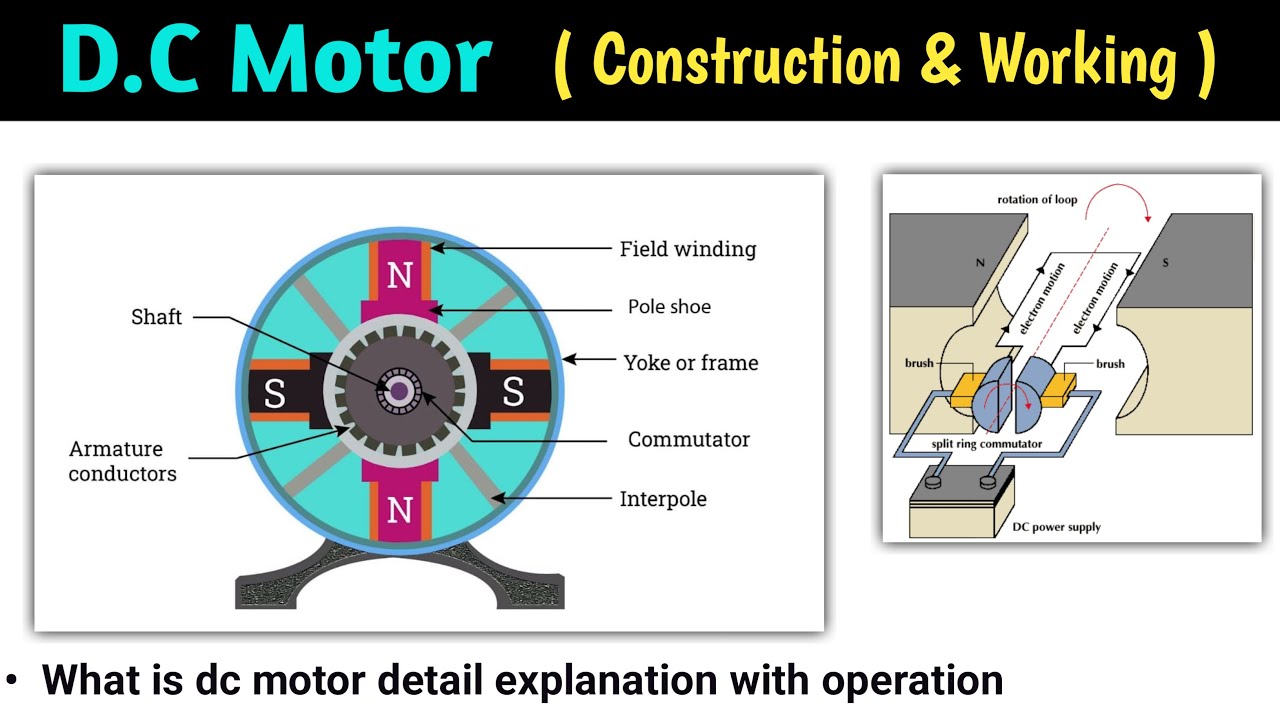 Working Principle Of Dc Motor In Hindi Infoupdate Org