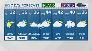 NEWS CENTER Maine Weather Video Forecast