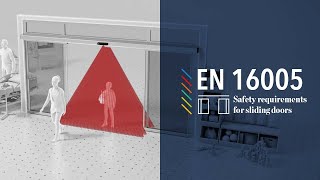 EN 16005 - Safety requirements for sliding doors (legal)