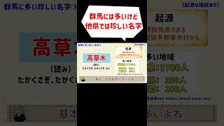 群馬にはまぁまぁいるけど、他県では珍しい名字