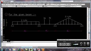 مقدمة عن البرنامج و شرح التحليل ( sap 2000 ... (   beams الحلقة الأولي .